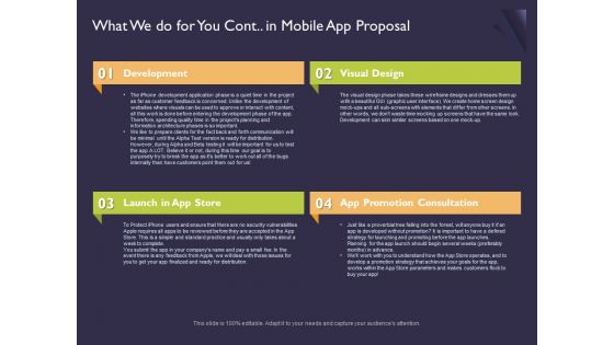 Mobile App Development What We Do For You Cont In Proposal For Pictures PDF