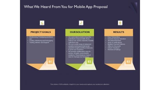 Mobile App Development What We Heard From You For Proposal Rules PDF Mobile App Development What We Heard From You For Proposal Rules PDF