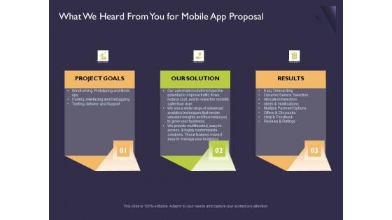 Mobile App Development What We Heard From You For Proposal Rules PDF