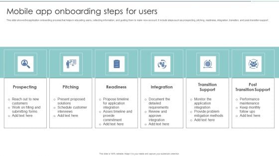 Mobile App Onboarding Steps For Users Brochure PDF Mobile App Onboarding Steps For Users Brochure PDF