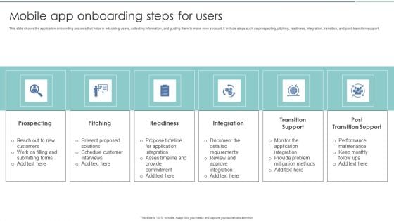 Mobile App Onboarding Steps For Users Brochure PDF