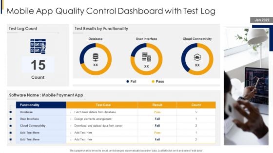 Mobile App Quality Control Dashboard With Test Log Graphics PDF