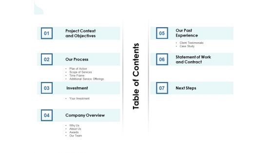 Mobile App Wireframing Proposal Table Of Contents Icons PDF