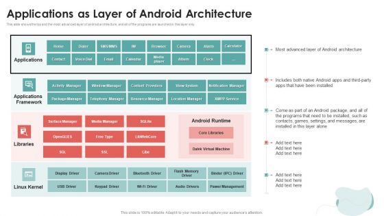 Mobile Application Development Applications As Layer Of Android Architecture Themes PDF