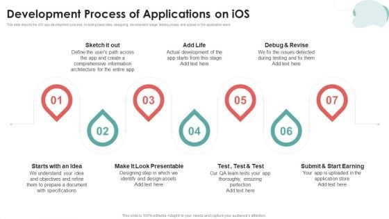 Mobile Application Development Development Process Of Applications On Ios Microsoft PDF Mobile Application Development Development Process Of Applications On Ios Microsoft PDF