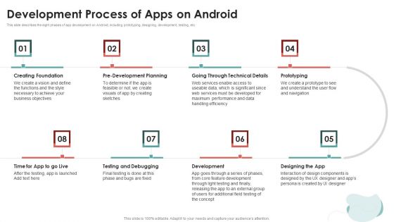 Mobile Application Development Development Process Of Apps On Android Designs PDF