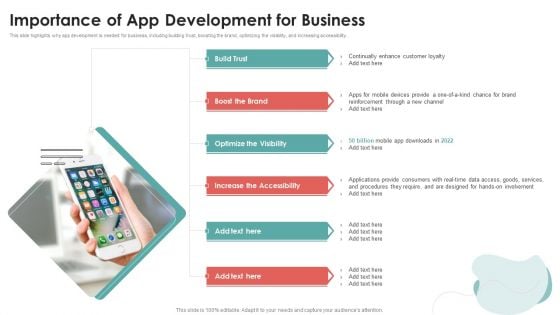 Mobile Application Development Importance Of App Development For Business Download PDF