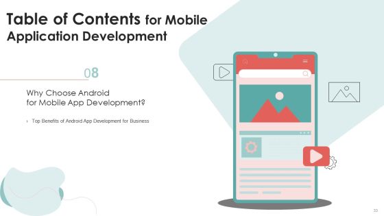 Mobile Application Development Ppt PowerPoint Presentation Complete Deck With Slides Slide33