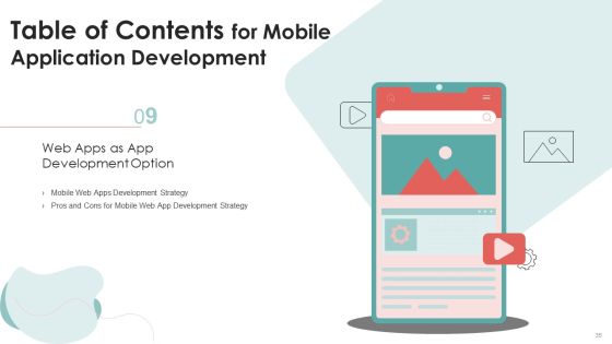 Mobile Application Development Ppt PowerPoint Presentation Complete Deck With Slides Slide35