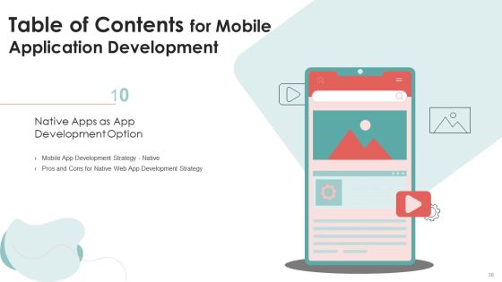 Mobile Application Development Ppt PowerPoint Presentation Complete Deck With Slides Slide38