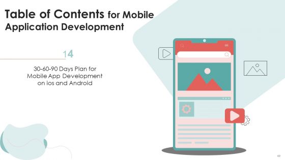 Mobile Application Development Ppt PowerPoint Presentation Complete Deck With Slides