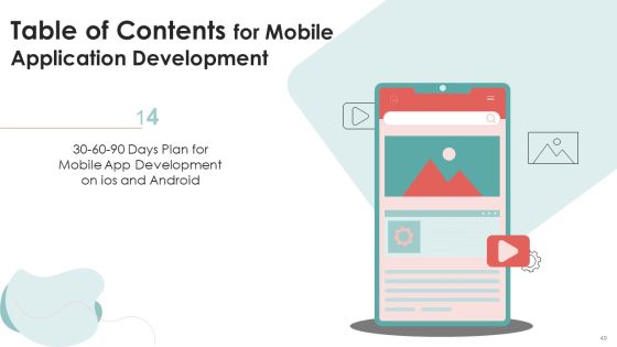 Mobile Application Development Ppt PowerPoint Presentation Complete Deck With Slides Slide49