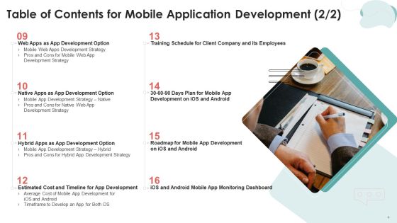 Mobile Application Development Ppt PowerPoint Presentation Complete Deck With Slides Slide04