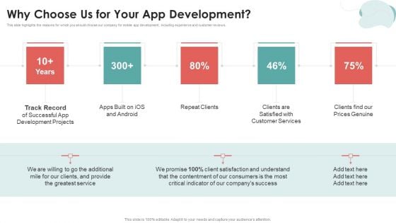 Mobile Application Development Why Choose Us For Your App Development Template PDF