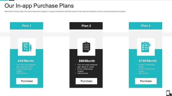 Mobile Application Pitch Deck Our Inapp Purchase Plans Ppt Icon Show PDF