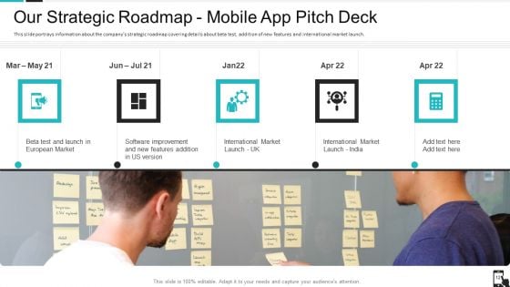 Mobile Application Pitch Deck Ppt PowerPoint Presentation Complete Deck With Slides