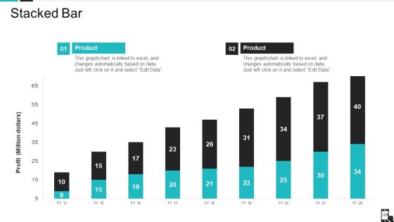 Mobile Application Pitch Deck Ppt PowerPoint Presentation Complete Deck With Slides Slide22