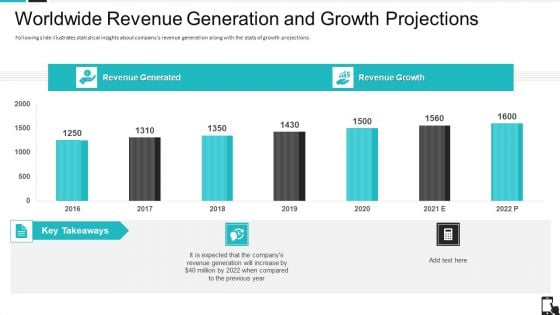 Mobile Application Pitch Deck Worldwide Revenue Generation And Growth Projections Ppt Portfolio Deck PDF