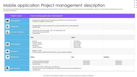 Mobile Application Project Management Description Ppt Inspiration Guide PDF