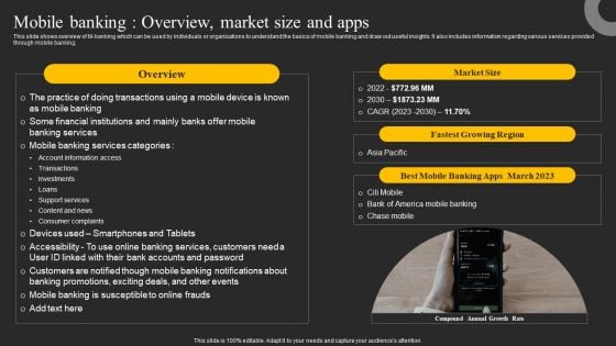 Mobile Banking Overview Market Size And Apps Ppt Show Picture PDF