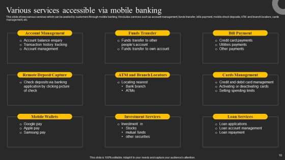 Mobile Banking Solution For Simple And Safe Digital Transactions Ppt PowerPoint Presentation Complete Deck With Slides Slide18