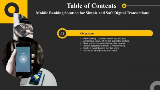 Mobile Banking Solution For Simple And Safe Digital Transactions Table Of Contents Ppt Infographic Template Skills PDF