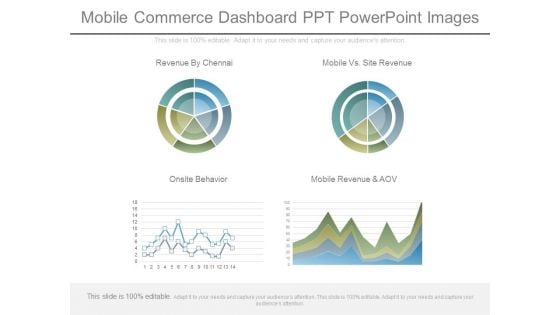 Mobile Commerce Dashboard Ppt Powerpoint Images Mobile Commerce Dashboard Ppt Powerpoint Images