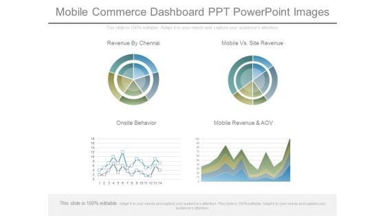 Mobile Commerce Dashboard Ppt Powerpoint Images