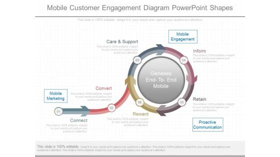 Mobile Customer Engagement Diagram Powerpoint Shapes