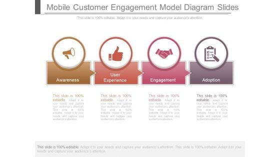 Mobile Customer Engagement Model Diagram Slides