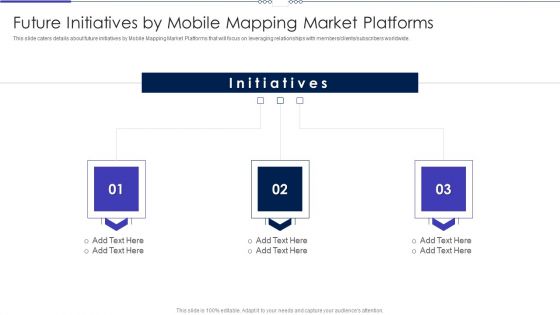 Mobile Designing Market Industry Venture Capital Future Initiatives By Mobile Mapping Market Platforms Mockup PDF