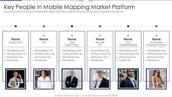 Mobile Designing Market Industry Venture Capital Key People In Mobile Mapping Market Platform Demonstration PDF