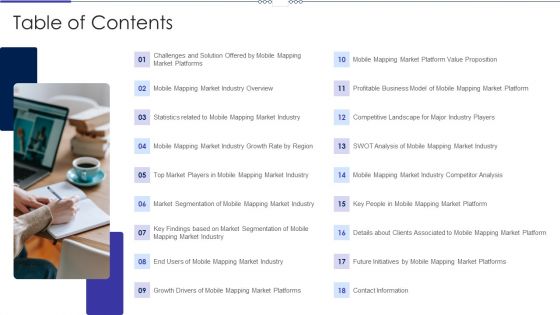 Mobile Designing Market Industry Venture Capital Table Of Contents Inspiration PDF Mobile Designing Market Industry Venture Capital Table Of Contents Inspiration PDF