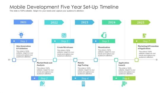 Mobile Development Five Year Set Up Timeline Inspiration