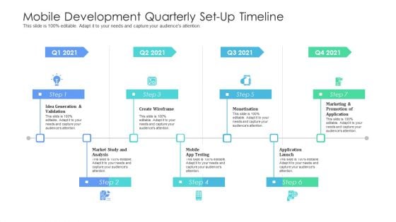 Mobile Development Quarterly Set Up Timeline Download