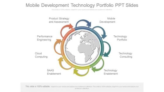 Mobile Development Technology Portfolio Ppt Slides