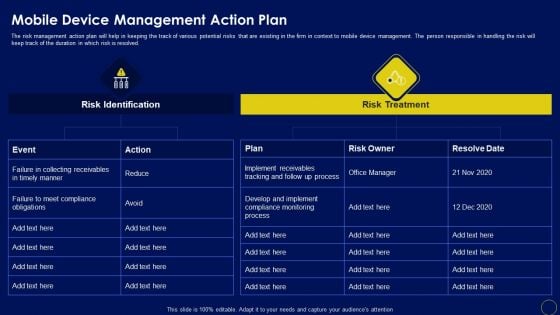 Mobile Device Management Action Plan Business Mobile Device Security Management And Mitigation Brochure PDF