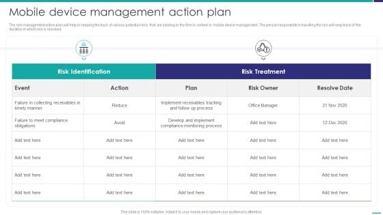 Mobile Device Management Action Plan Mobile Device Security Management Rules PDF