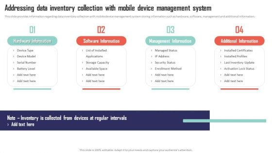 Mobile Device Management Addressing Data Inventory Collection With Mobile Device Structure PDF