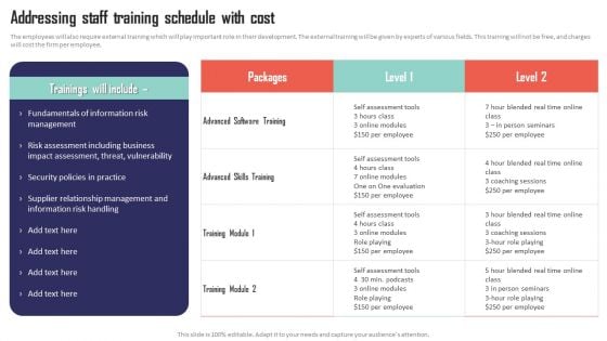 Mobile Device Management Addressing Staff Training Schedule With Cost Microsoft PDF