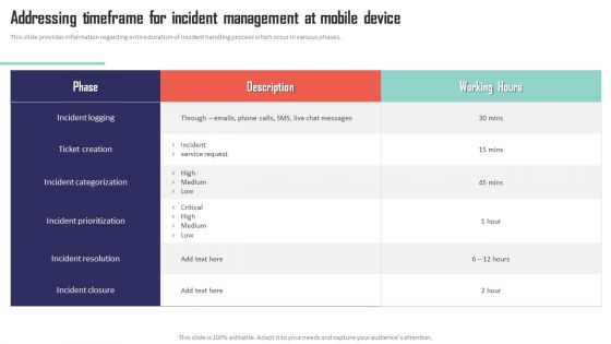 Mobile Device Management Addressing Timeframe For Incident Management At Mobile Slides PDF