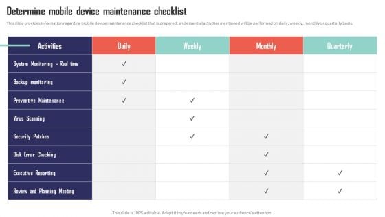 Mobile Device Management Determine Mobile Device Maintenance Checklist Diagrams PDF