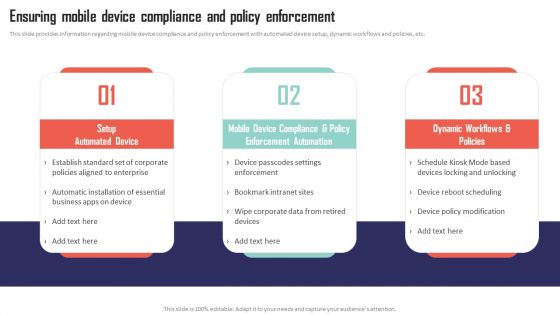 Mobile Device Management Ensuring Mobile Device Compliance And Policy Enforcement Professional PDF