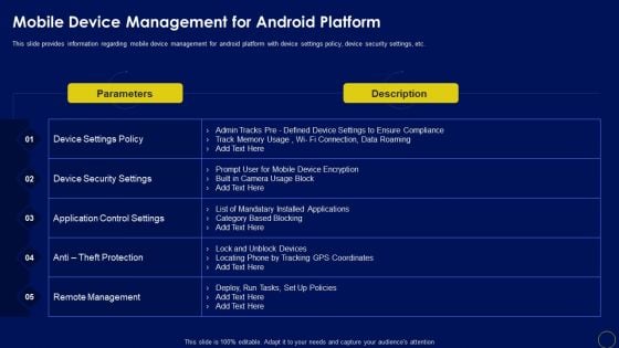 Mobile Device Management For Android Platform Business Mobile Device Security Management Graphics PDF