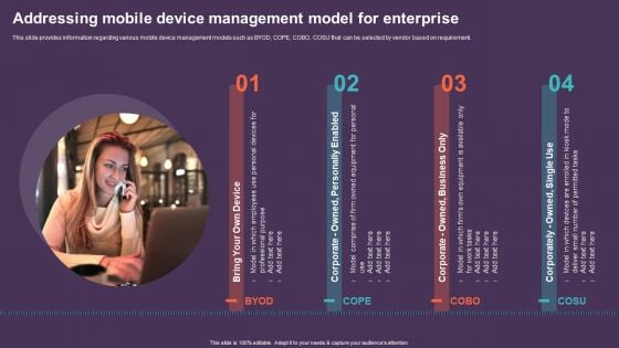 Mobile Device Management For Improving IT Operations Addressing Mobile Device Management Model Topics PDF