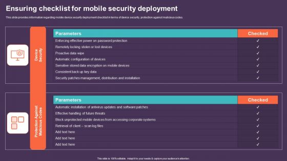 Mobile Device Management For Improving IT Operations Ensuring Checklist For Mobile Sample PDF