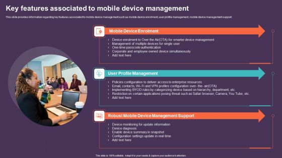 Mobile Device Management For Improving IT Operations Key Features Associated To Mobile Pictures PDF