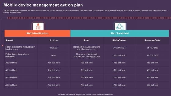 Mobile Device Management For Improving IT Operations Mobile Device Management Pictures PDF