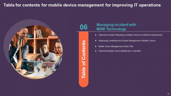 Mobile Device Management For Improving IT Operations Ppt PowerPoint Presentation Complete Deck With Slides