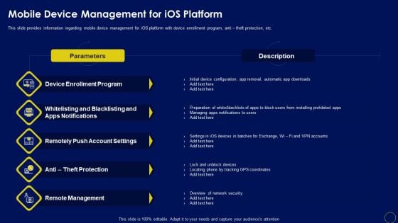 Mobile Device Management For Ios Platform Business Mobile Device Security Management Themes PDF